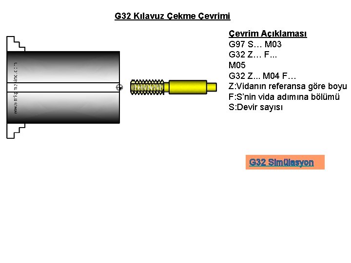 G 32 Kılavuz Çekme Çevrimi Çevrim Açıklaması G 97 S… M 03 G 32