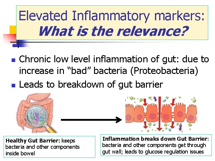Elevated Inflammatory markers: What is the relevance? n n Chronic low level inflammation of