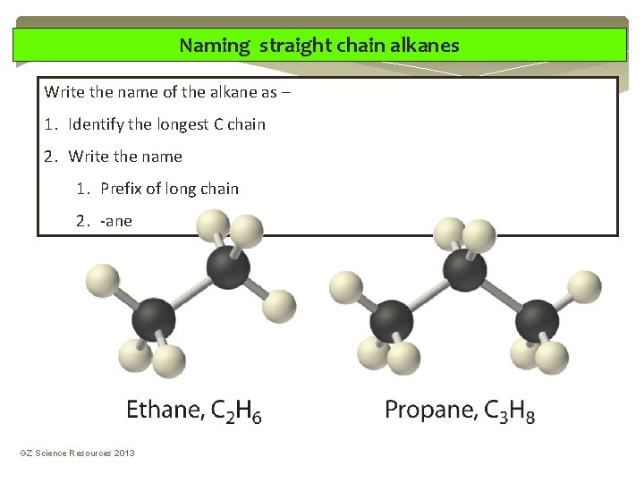 Naming straight chain alkanes Write the name of the alkane as – 1. Identify Naming straight chain alkanes Write the name of the alkane as – 1. Identify