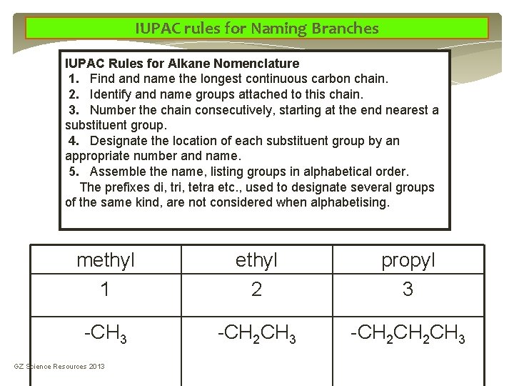IUPAC rules for Naming Branches IUPAC Rules for Alkane Nomenclature 1. Find and name IUPAC rules for Naming Branches IUPAC Rules for Alkane Nomenclature 1. Find and name