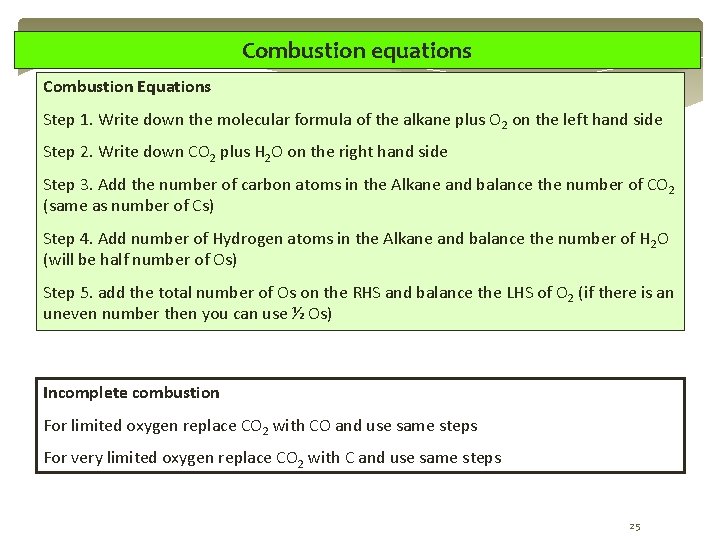 Combustion equations Combustion Equations Step 1. Write down the molecular formula of the alkane Combustion equations Combustion Equations Step 1. Write down the molecular formula of the alkane