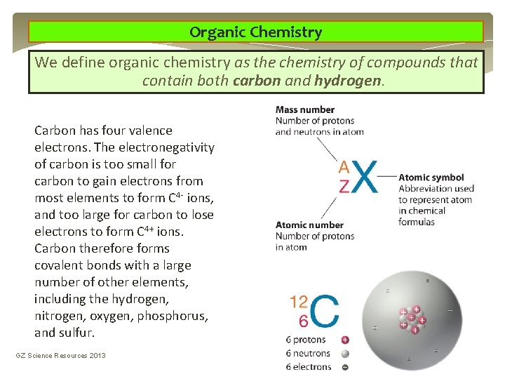 Organic Chemistry We define organic chemistry as the chemistry of compounds that contain both Organic Chemistry We define organic chemistry as the chemistry of compounds that contain both