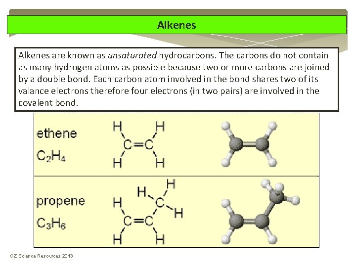 Alkenes are known as unsaturated hydrocarbons. The carbons do not contain as many hydrogen Alkenes are known as unsaturated hydrocarbons. The carbons do not contain as many hydrogen