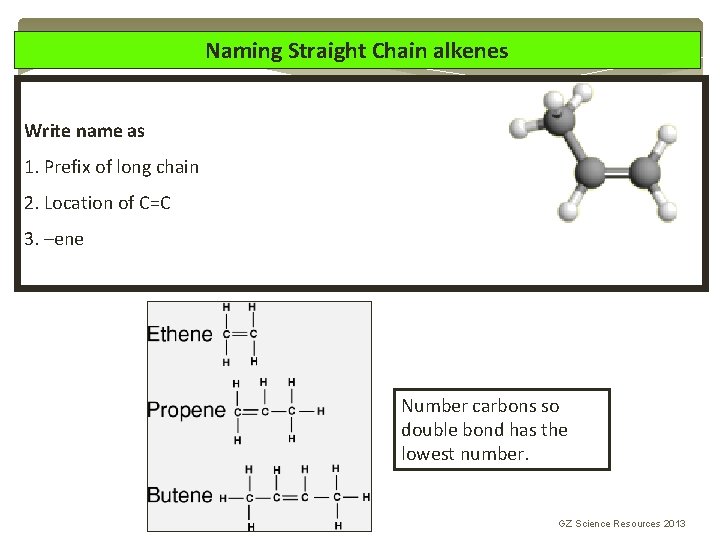 Naming Straight Chain alkenes Write name as 1. Prefix of long chain 2. Location Naming Straight Chain alkenes Write name as 1. Prefix of long chain 2. Location