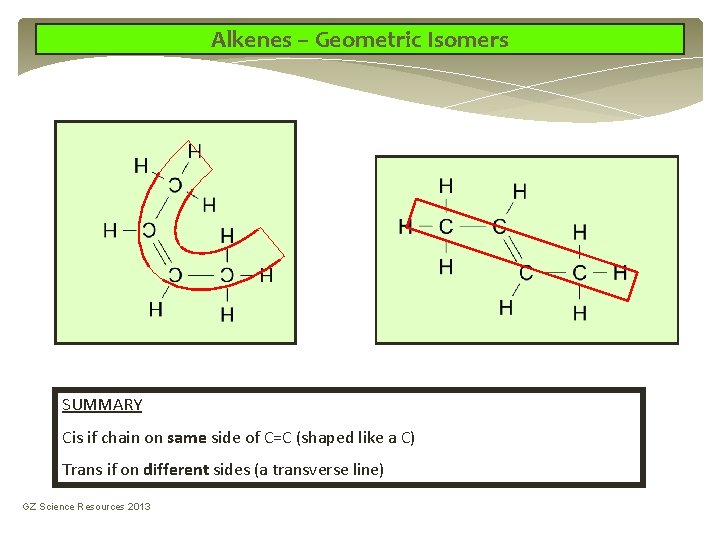 Alkenes – Geometric Isomers SUMMARY Cis if chain on same side of C=C (shaped Alkenes – Geometric Isomers SUMMARY Cis if chain on same side of C=C (shaped