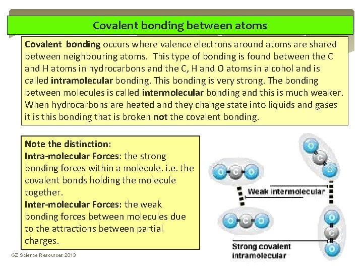 Covalent bonding between atoms Covalent bonding occurs where valence electrons around atoms are shared Covalent bonding between atoms Covalent bonding occurs where valence electrons around atoms are shared
