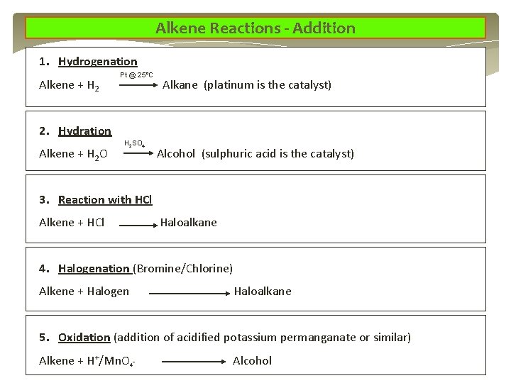 Alkene Reactions - Addition 1. Hydrogenation Pt @ 25°C Alkene + H 2 Alkane Alkene Reactions - Addition 1. Hydrogenation Pt @ 25°C Alkene + H 2 Alkane