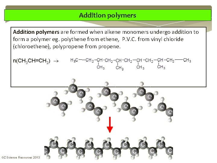 Addition polymers are formed when alkene monomers undergo addition to form a polymer eg. Addition polymers are formed when alkene monomers undergo addition to form a polymer eg.