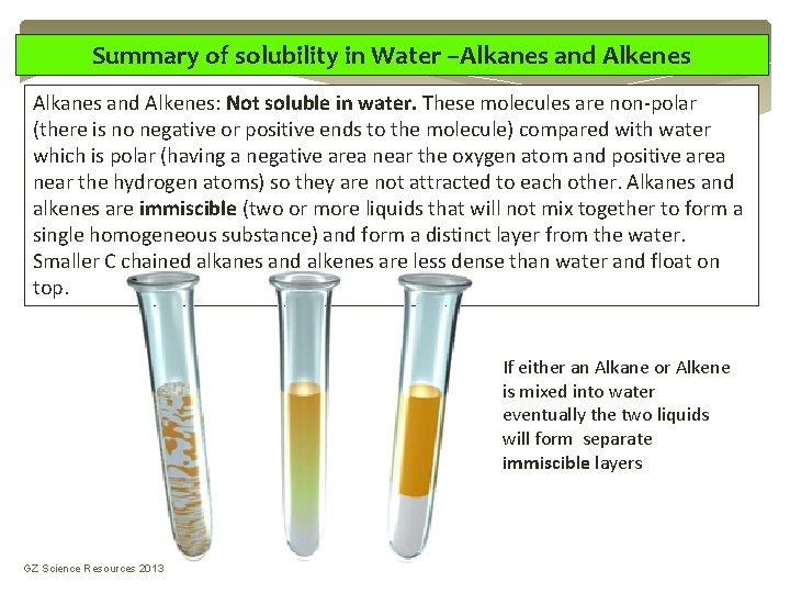 Summary of solubility in Water –Alkanes and Alkenes: Not soluble in water. These molecules Summary of solubility in Water –Alkanes and Alkenes: Not soluble in water. These molecules