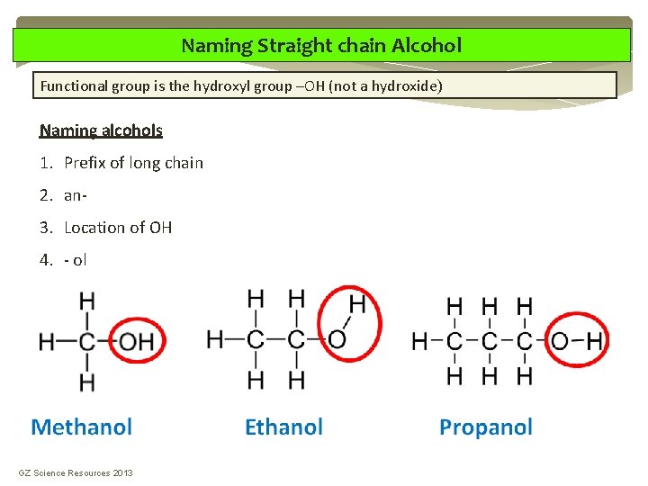 Naming Straight chain Alcohol Functional group is the hydroxyl group –OH (not a hydroxide) Naming Straight chain Alcohol Functional group is the hydroxyl group –OH (not a hydroxide)