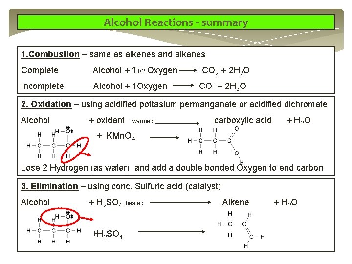 Alcohol Reactions - summary 1. Combustion – same as alkenes and alkanes Complete Alcohol Alcohol Reactions - summary 1. Combustion – same as alkenes and alkanes Complete Alcohol