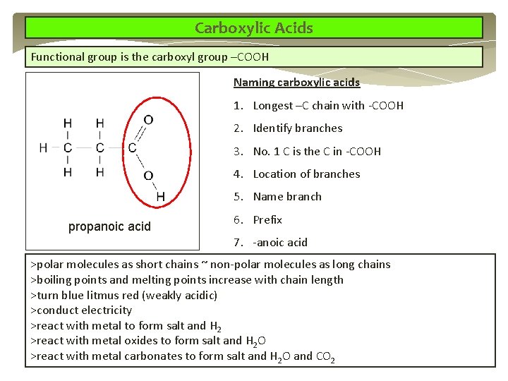 Carboxylic Acids Functional group is the carboxyl group –COOH Naming carboxylic acids 1. Longest Carboxylic Acids Functional group is the carboxyl group –COOH Naming carboxylic acids 1. Longest