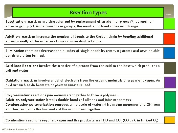 Reaction types Substitution reactions are characterized by replacement of an atom or group (Y) Reaction types Substitution reactions are characterized by replacement of an atom or group (Y)