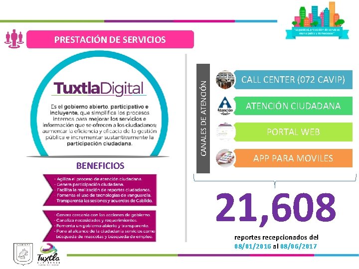 CANALES DE ATENCIÓN PRESTACIÓN DE SERVICIOS BENEFICIOS CALL CENTER (072 CAVIP) ATENCIÓN CIUDADANA PORTAL