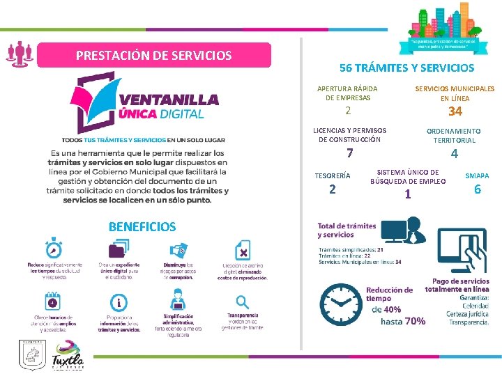 PRESTACIÓN DE SERVICIOS 56 TRÁMITES Y SERVICIOS APERTURA RÁPIDA DE EMPRESAS SERVICIOS MUNICIPALES EN