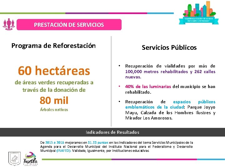 PRESTACIÓN DE SERVICIOS Programa de Reforestación 60 hectáreas de áreas verdes recuperadas a través