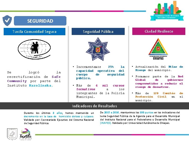 SEGURIDAD Tuxtla Comunidad Segura Se logró la recertificación de Safe Community por parte del