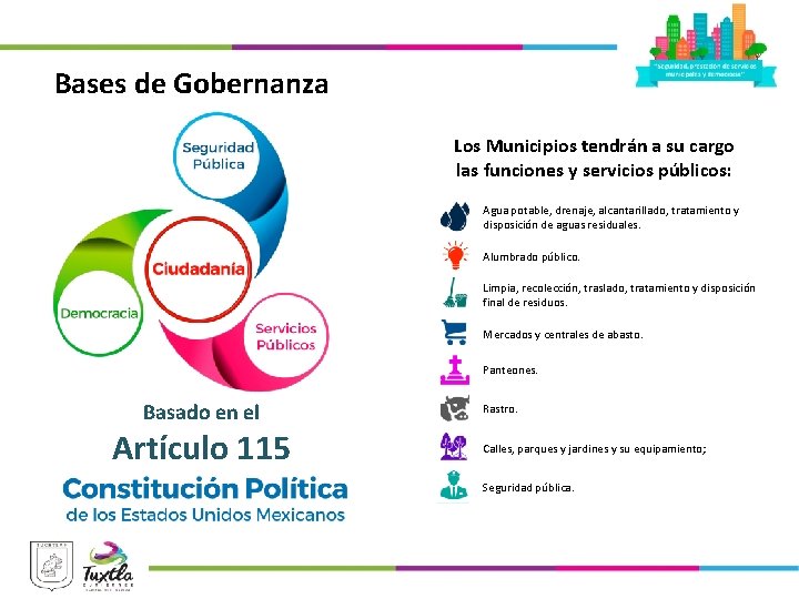 Bases de Gobernanza Los Municipios tendrán a su cargo las funciones y servicios públicos: