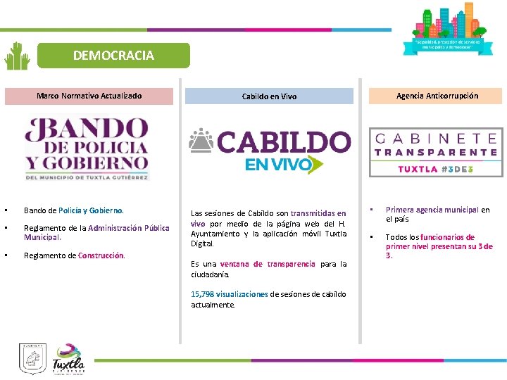 DEMOCRACIA Marco Normativo Actualizado • Bando de Policía y Gobierno. • Reglamento de la