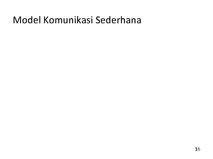 Model Komunikasi Sederhana 16 