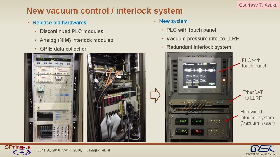 New vacuum control / interlock system • Replace old hardwares Courtesy T. Asaka • New vacuum control / interlock system • Replace old hardwares Courtesy T. Asaka •