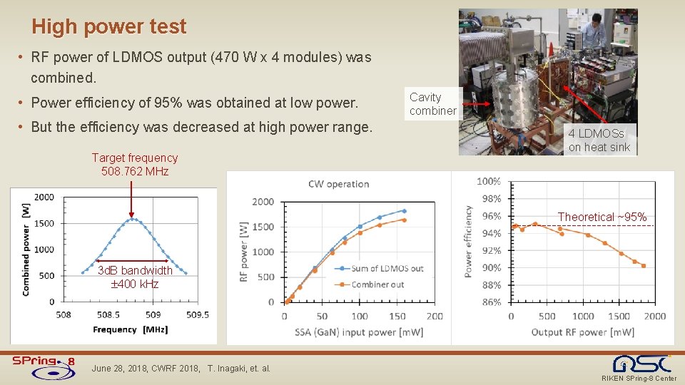 High power test • RF power of LDMOS output (470 W x 4 modules) High power test • RF power of LDMOS output (470 W x 4 modules)