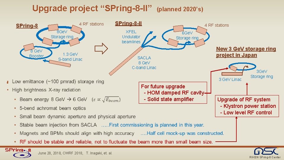 Upgrade project “SPring-8 -II” 4 RF stations SPring-8 8 Ge. V Storage ring 8 Upgrade project “SPring-8 -II” 4 RF stations SPring-8 8 Ge. V Storage ring 8