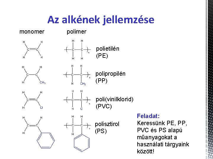 Az alkének jellemzése monomer polietilén (PE) polipropilén (PP) poli(vinilklorid) (PVC) polisztirol (PS) Feladat: Keressünk