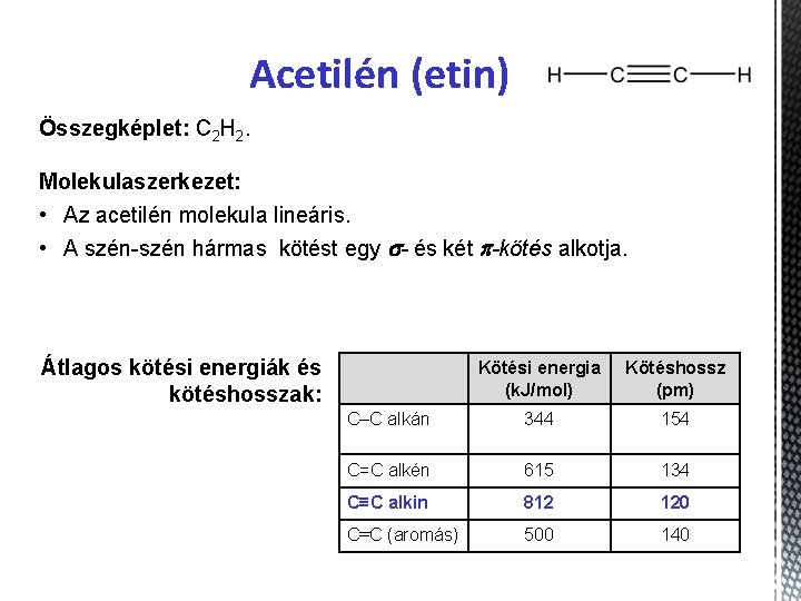 Acetilén (etin) Összegképlet: C 2 H 2. Molekulaszerkezet: • Az acetilén molekula lineáris. •