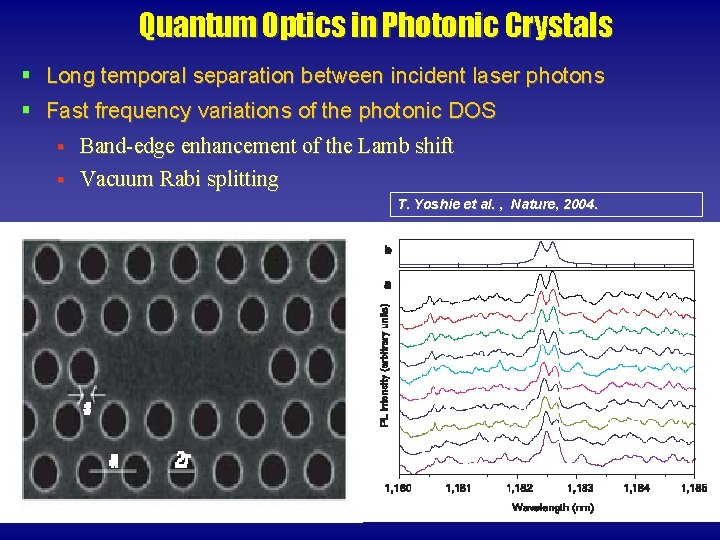 Quantum Optics in Photonic Crystals § Long temporal separation between incident laser photons §