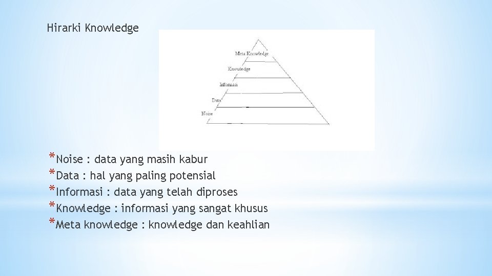 Hirarki Knowledge *Noise : data yang masih kabur *Data : hal yang paling potensial