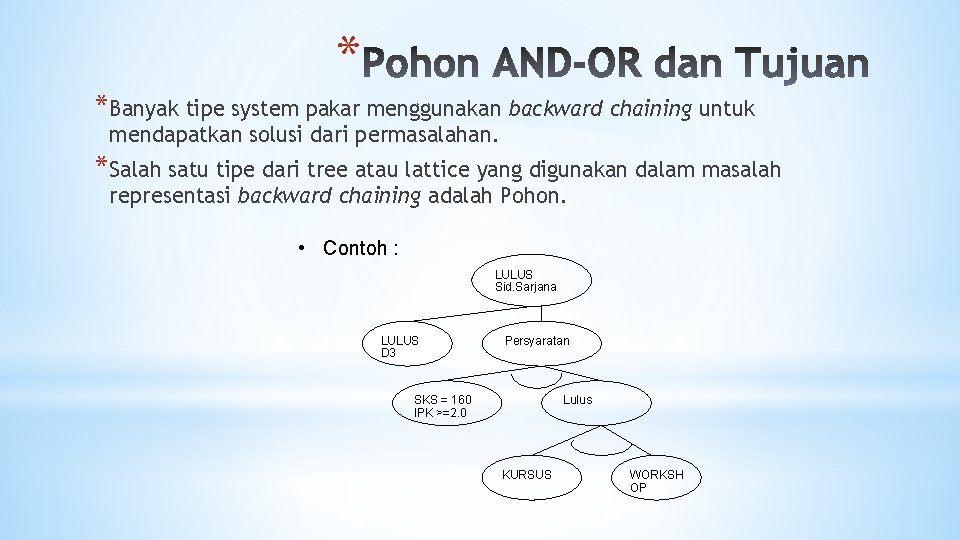 * *Banyak tipe system pakar menggunakan backward chaining untuk mendapatkan solusi dari permasalahan. *Salah * *Banyak tipe system pakar menggunakan backward chaining untuk mendapatkan solusi dari permasalahan. *Salah