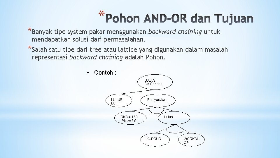 * *Banyak tipe system pakar menggunakan backward chaining untuk mendapatkan solusi dari permasalahan. *Salah