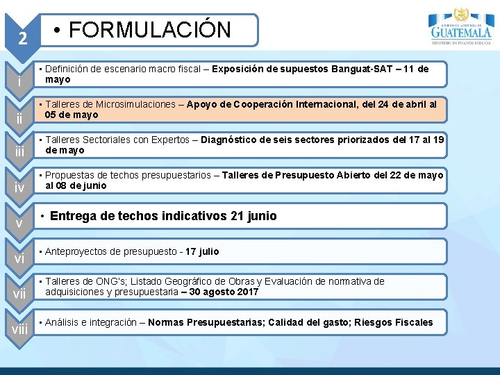 2 i ii • FORMULACIÓN • Definición de escenario macro fiscal – Exposición de