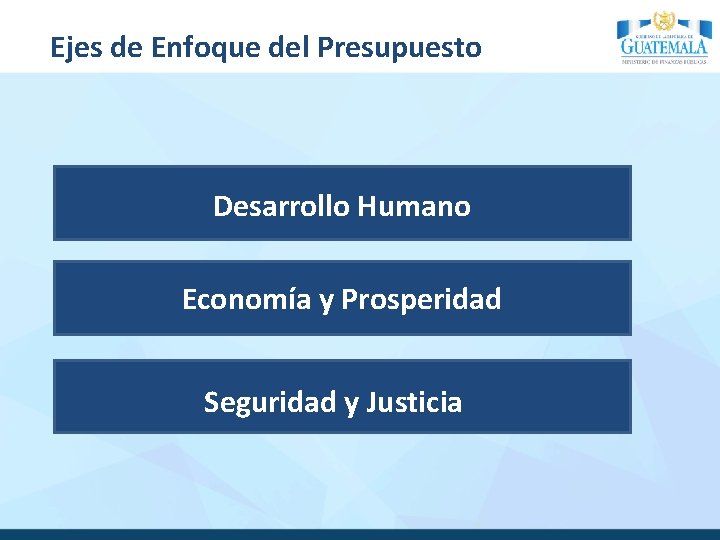 Ejes de Enfoque del Presupuesto Desarrollo Humano Economía y Prosperidad Seguridad y Justicia 