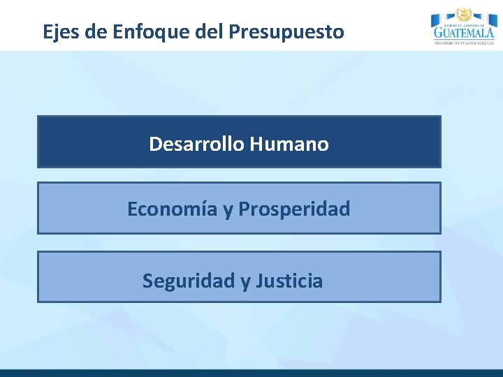 Ejes de Enfoque del Presupuesto Desarrollo Humano Economía y Prosperidad Seguridad y Justicia 