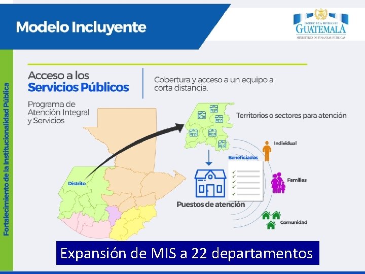 Expansión de MIS a 22 departamentos 