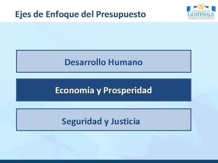 Ejes de Enfoque del Presupuesto Desarrollo Humano Economía y Prosperidad Seguridad y Justicia 