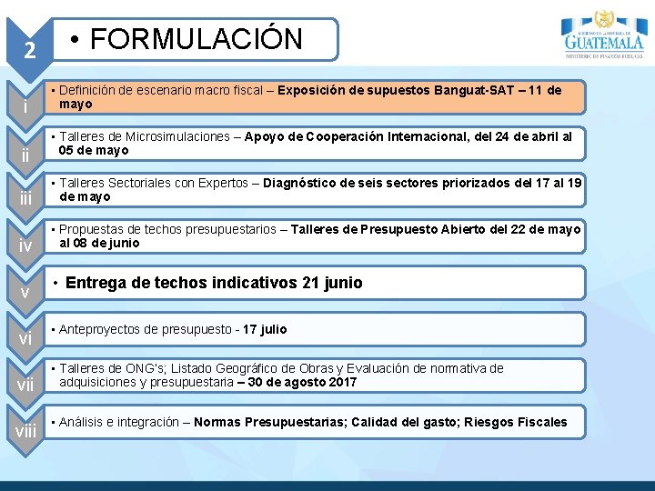2 i ii • FORMULACIÓN • Definición de escenario macro fiscal – Exposición de
