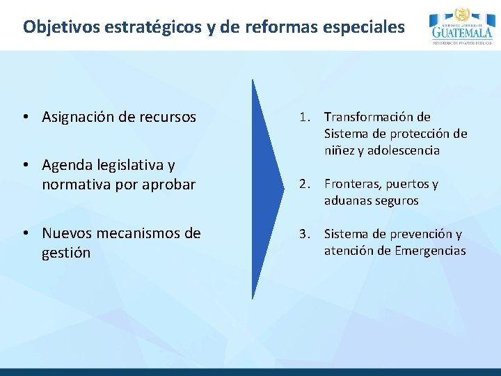 Objetivos estratégicos y de reformas especiales • Asignación de recursos • Agenda legislativa y