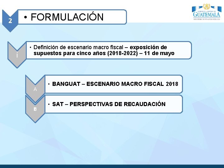  • FORMULACIÓN 2 i • Definición de escenario macro fiscal – exposición de