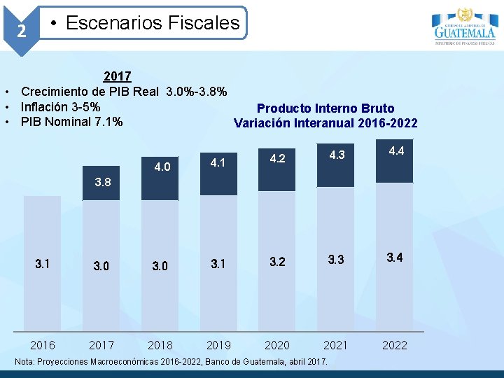 2 • Escenarios Fiscales 2017 • Crecimiento de PIB Real 3. 0%-3. 8% •