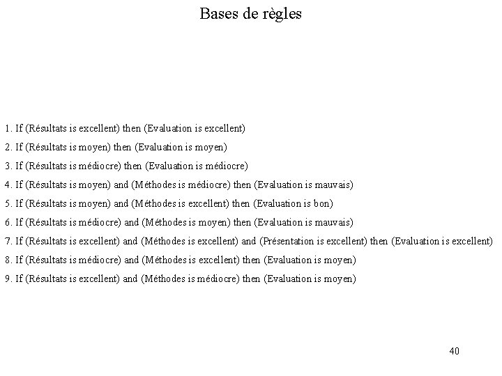 Bases de règles 1. If (Résultats is excellent) then (Evaluation is excellent) 2. If