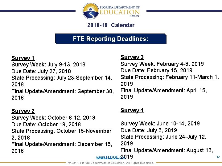 2018 -19 Calendar FTE Reporting Deadlines: Survey 3 Survey 1 Survey Week: February 4