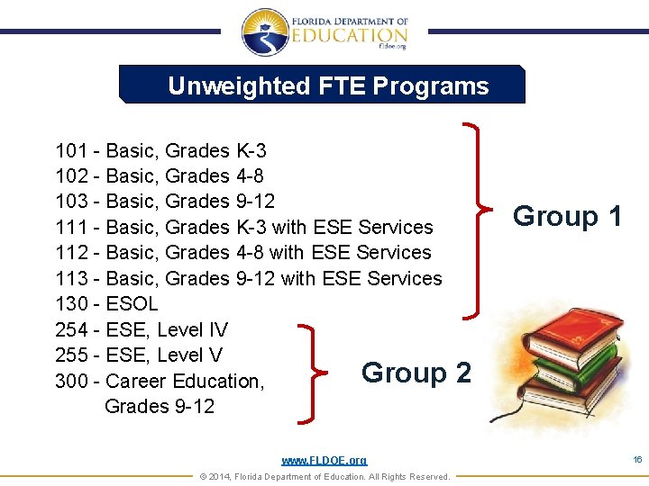 Unweighted FTE Programs 101 - Basic, Grades K-3 102 - Basic, Grades 4 -8