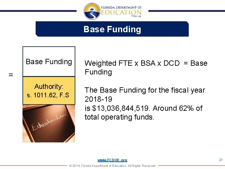 Base Funding Weighted FTE x BSA x DCD = Base Funding Authority: The Base