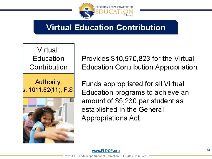 Virtual Education Contribution Provides $10, 970, 823 for the Virtual Education Contribution Appropriation. Authority: