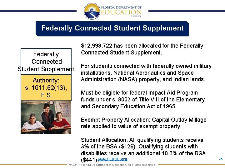 Federally Connected Student Supplement Authority: s. 1011. 62(13), F. S. $12, 998, 722 has
