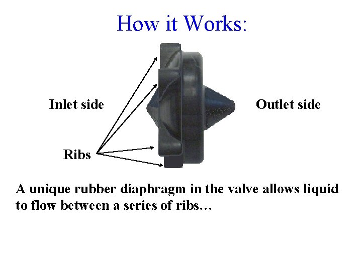 How it Works: Inlet side Outlet side Ribs A unique rubber diaphragm in the