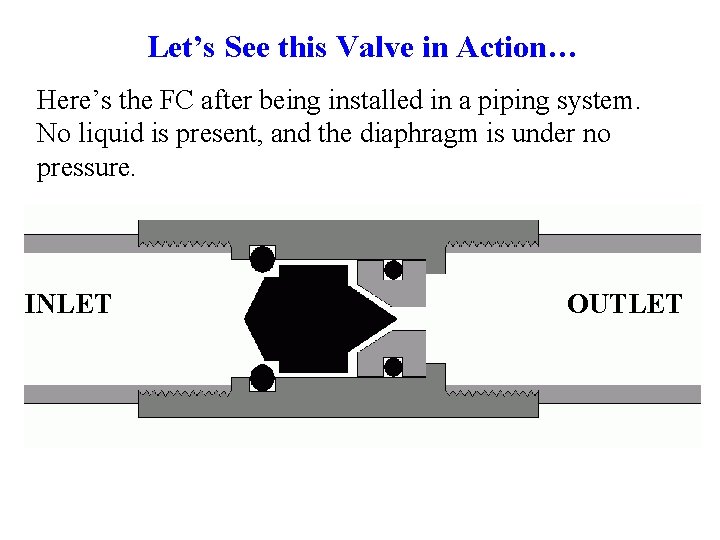 Let’s See this Valve in Action… Here’s the FC after being installed in a